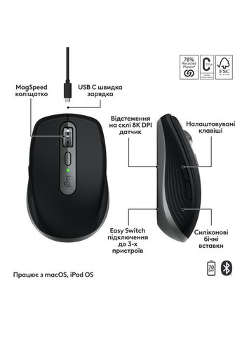 Мышь беспроводная MX Anywhere 3S для Mac Space Grey (910-006947) Logitech (336951964)
