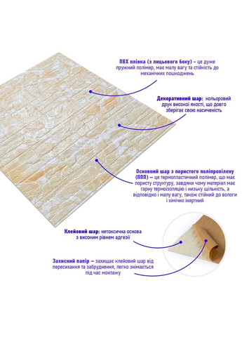 Самоклеюча декоративна 3D панель камінь Бежева рвана цегла700х770х5мм (157) SW-00000486 Sticker Wall (298284665)