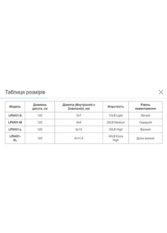 Эспандер трубчатый с карабином в защитном рукаве RESISTANCE TUBE LP8401-XL (латекс, d-6x11,5мм, l-120см, нагр. LiveUp (361438613)