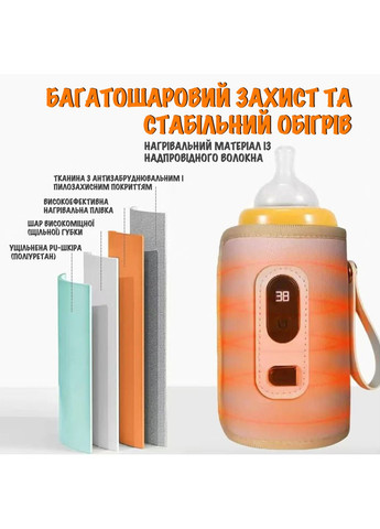 Портативний USB термос-підігрівач для пляшечок No Brand (361968830)