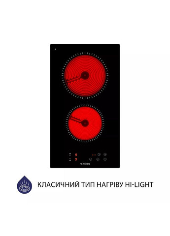 Варильна поверхня MVH 3031 KBL MINOLA (366828051)