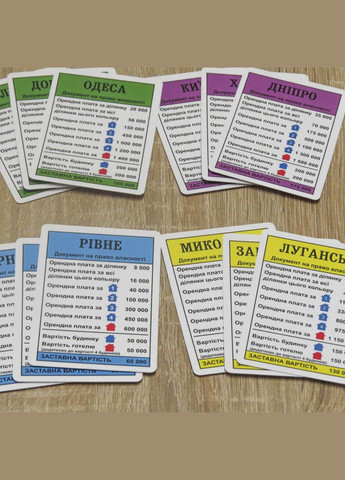 Настільна гра "Монополія Україна" 0734ATS укр. мовою Artos Games (334154304)