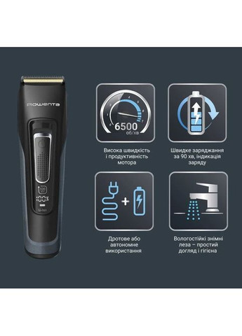 Машинка для стрижки Rowenta TN5244E0 (361110826)