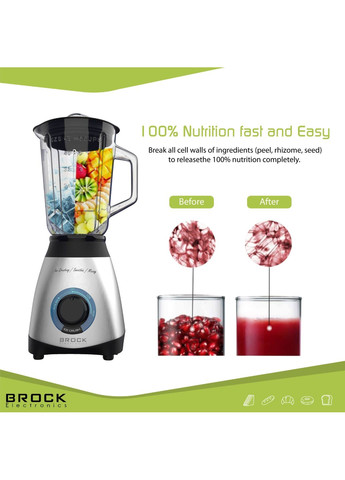 Блендер BL 1502 SS стационарный 500Вт/ стеклянная чаша 1,5л/ PULSE/ 2 скорост./дробление льда/металл BROCK (347174935)