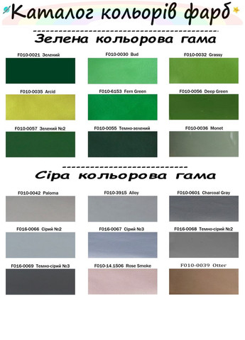 Краска полиуретановая (водная) для кожаных изделий 1 л. Paloma (Светло-серый и зеленый) Dr.Leather (282737317)