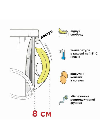 Набор мужских анатомических трусов Secret Box Classic (3 шт) SBXC-003 MAN's SET (366575249)