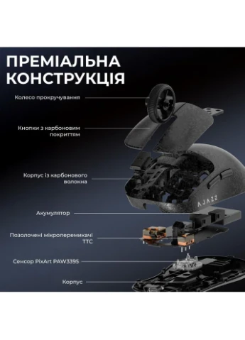 Мышка AJ199 MAX Carbon fiber Wireless/Bluetooth/USB Black (AJ199-MAX-B) Ajazz (390925590)