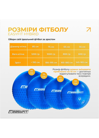 Фітбол 75 см Hybrid синій (фітбол напівмасажний) EasyFit (372463692)
