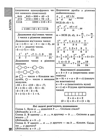 Все формулы, таблицы, схемы, определения. 7-11 классы Торсінг (370067981)