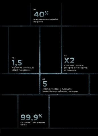 Защитное стекло с апликатором Infinity Black Icon 2.75D для Apple iPhone 15 Pro Max (ARM77821) PTR ArmorStandart (327886396)