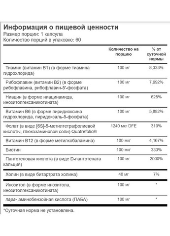 Вітамін В комплекс Vitacost Optimized B-100 Complex Enhanced Absorption 60 капс. Synergy (371736109)