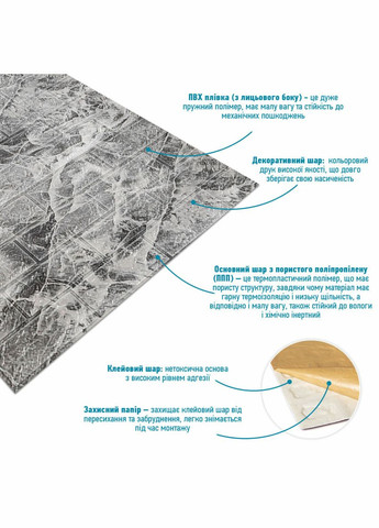 R061-2 Панель стеновая в рулоне 3D 700мм*3,08м*2мм мрамор черный (D) SW-00002536 No Brand (328578237)
