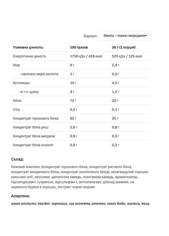 Веганський протеїн Vegan Pea Protein 500 г ( різні смаки ) Allnutrition (348138175)