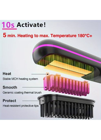 Электрическая расческа для выпрямления волос аккумуляторная. Выпрямитель волос портативный No Brand (371683329)