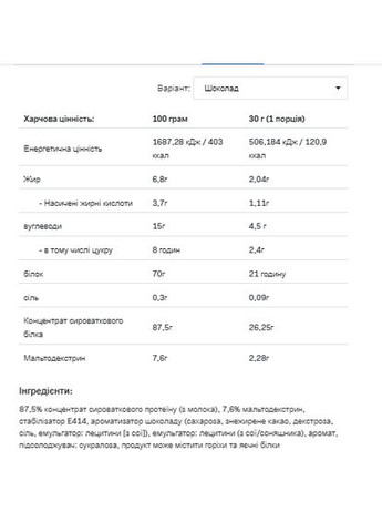 Протеин для набора мышечной массы Whey Protein 908г шоколадный вкус Allnutrition (367957318)