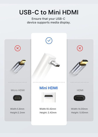 Кабель Type-C to mini HDMI Right Angle 4K@30Hz/2K@60Hz/1080P (Short Side Toward Screen) 0.9м білий Jsaux (308849312)