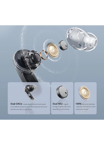 Гарнитура TWS Buds Air 7 Pro RMA2407 Metallic Grey Realme (365728619)