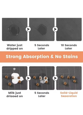 Коврик под миски для еды кошек собак домашних животных влагостойкий 1 шт M Silver NPK (362207058)