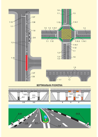 Правила дорожного движения Украины 2026 года с комментариями Моноліт (370269048)