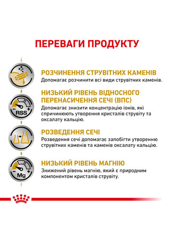 Сухий корм для собак Urinary S/O під час лікування та профілактики сечокам'яної хвороби 2 кг Royal Canin (279572756)