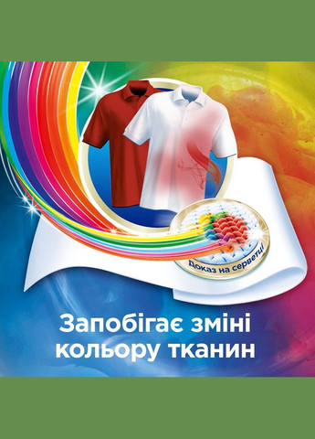 Серветки для прання Colour Catcher кольоропоглинання 20 шт. K2r 2921708 (331787732)