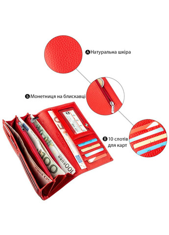 Жіночий шкіряний гаманець із відділенням для монет та карток червоний (sku_18858) No Brand (328218410)