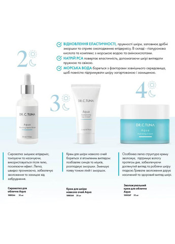 Відновлюючий крем для шкіри навколо очей Aqua 20 мл Farmasi (294946699)