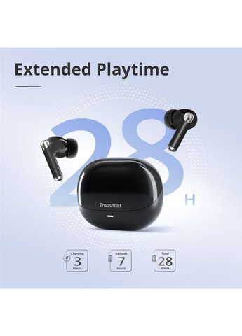 Гарнітура Sounfii R4 Black (1096447) Tronsmart (313931245)