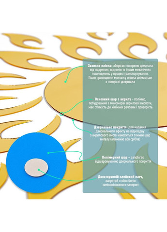 Зеркальный декор акриловый самоклеящийся золотой 27шт для интерьера стильные наклейки для стен Sticker Wall (372803763)