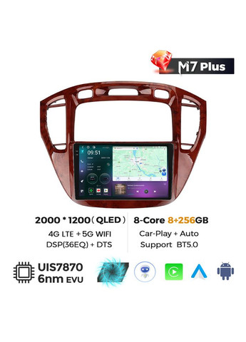 Штатная магнитола M7 Plus Toyota Highlander (2001-2006) M7 Plus 8Gb+256Gb CarPlay QLED Mekede (384268701)