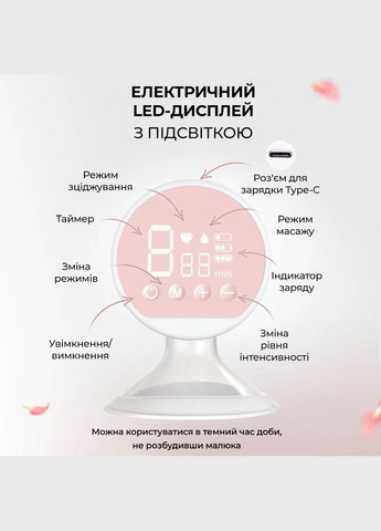 ПОДАРОК на выбор + Молокоотсос электрический Pure Lacto с функцией массажа и стимуляцией лактации, LELIK (303125037)