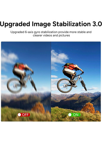 Екшн-камера C110+ SJCam (347174355)