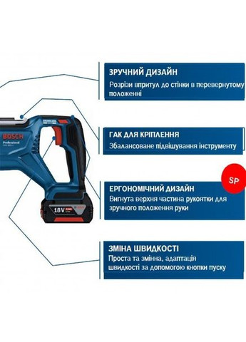 Шабельна пила GSA 185-LI (0.601.6C0.020) Bosch (325402568)
