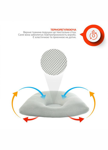 Подушка дитяча Papaella 25x26x8 — D-7,5 ортопедична сіра IDEIA (314831288)