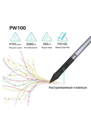 Графический планшет HS64 Black Huion (322031258)