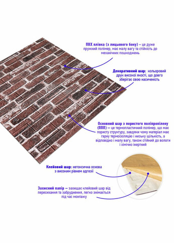 Декоративна 3D панель самоклейка під цеглу червону Катеринославський 700х770х5мм (043) SW-00000031 Sticker Wall (316100961)