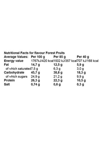 Exclusive Protein Bar 12 х 85 g Forest Fruit Amix Nutrition (350199123)