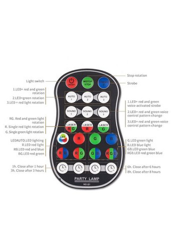 QR-305 LED+Laser,Bluetooth, диско-куля RGB, cвітломузика з пультом, лазерний диско проектор 360° Energolux (316131688)