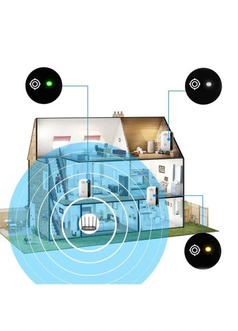 Wi-Fi ретранслятор 2.4 ГГц 300 Мбит/с с WPS, репитер и точка доступа, LAN порт, белый China (362354646)
