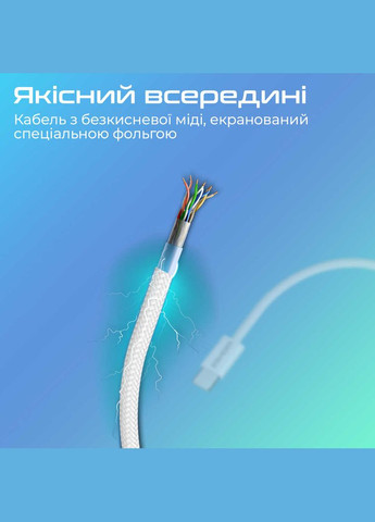 Кабель USB Type-C - Lightning (M/M), 3A, 27W, 1.2м, EcoLine-Ci120 White Promate (336958311)