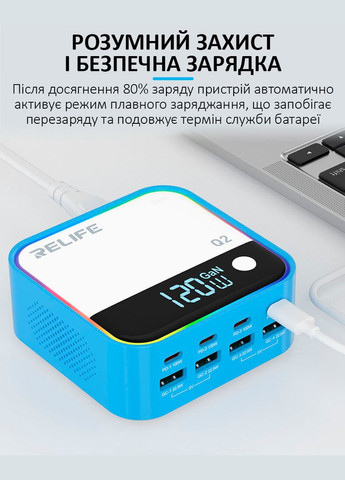 Швидкий зарядний пристрій Q2 GaN / 4xUSB QC / 4xType-C PD / RGB підсвітка / 120W Max / Silver Relife (324610292)