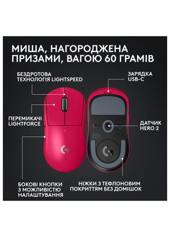 Мишка (910-006797) Logitech G Pro X Superlight 2 Lightspeed Wireless Magenta (366696706)