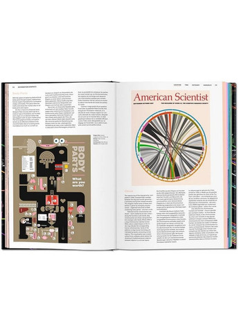 Книга Information Graphics (9783836583831) Taschen (364654466)
