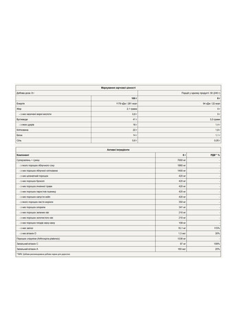 Порошок для напитка Super Green Complex 240 г с витаминами и спирулиной Pure Gold Protein (368499183)