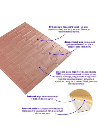 3D панель самоклеящаяся кладка пудра 700x770x5мм SW00001715 Sticker Wall (300241973)