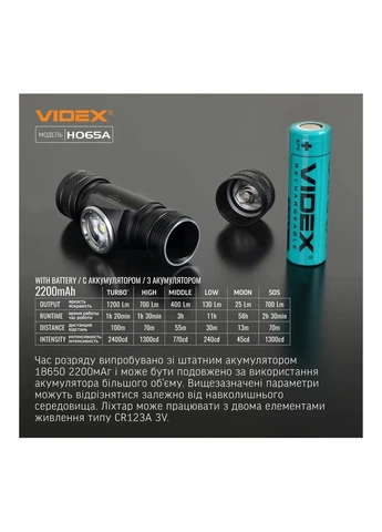 Налобный светодиодный фонарик VLF-H065A 1200Lm 5000K Videx (401284950)