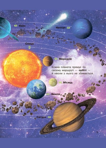 Енциклопедія дошкільника С614009У Космос (9786170941992) shop (9786170941992) РАНОК (366152025)