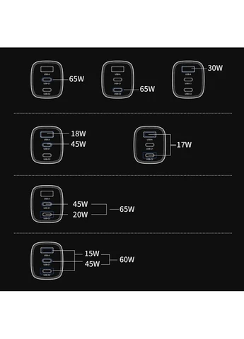 Сетевое зарядное устройство PD9006 PD65W GAN USB-A+2xUSB-C (43-00171) CHOETECH (388862446)