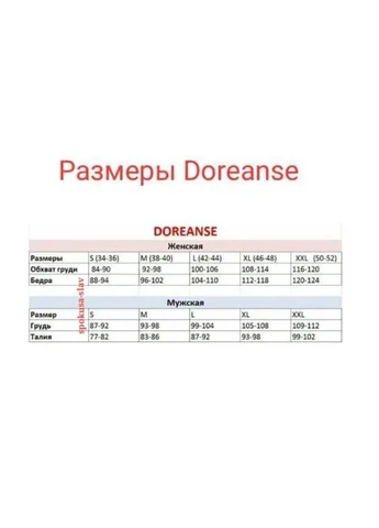 Трусы-боксеры 1770 черного цвета доренс с анатомическим карманом Doreanse (324833087)