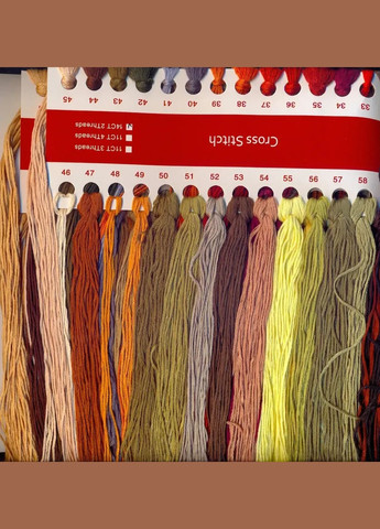 Набір для вишивання за нанесеною на канву схемою "Cherubs in the garden ".AIDA 14CT printed, 74*74 см Joy Sunday (313614655)